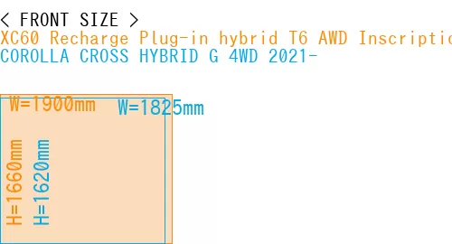 #XC60 Recharge Plug-in hybrid T6 AWD Inscription 2022- + COROLLA CROSS HYBRID G 4WD 2021-
